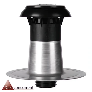 ontluchtingen Alu 3000.Alu.platdak ontluchting.dakdoorvoer.anjo.plakplaat.plakplaat dakdoorvoer